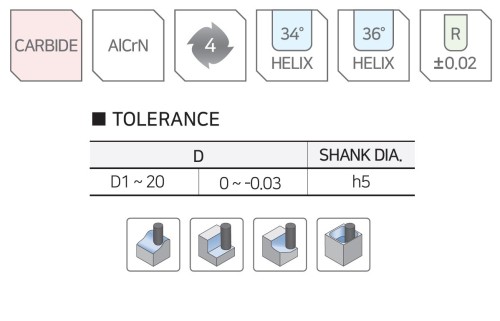 NOVINKA!!! 4-BŘITÉ RÁDIUSOVÉ FRÉZY do 55 HRC - dlouhé