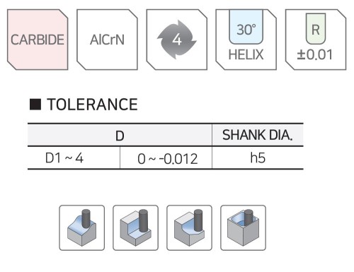 NOVINKA!!! 4-břité FRÉZY s kuželovým krkem do 55 HRC - rádiusové