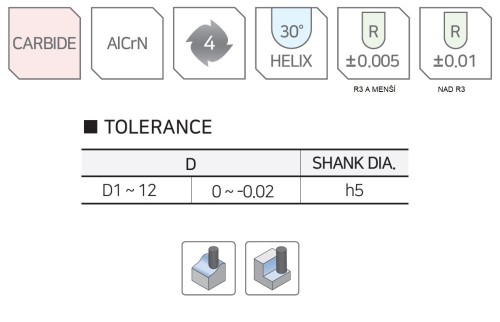 NOVINKA!!! 4-BŘITÉ KULOVÉ FRÉZY do 55 HRC