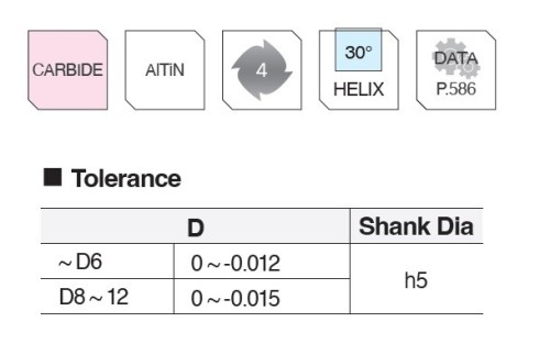 NOVINKA!!! 4-BŘITÉ ROVNÉ MIKROFRÉZY s krkem do 55HRC
