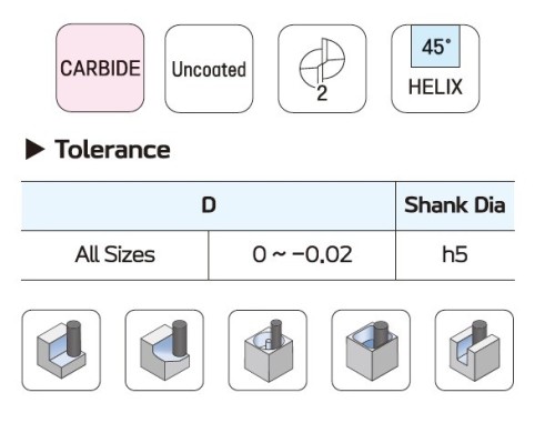 NOVINKA!!! OSTRÉ LEŠTĚNÉ FRÉZY 2-BŘITÉ pro obrábění hliníku a plastu 45°