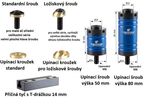 NOVÝ SYSTÉM UPÍNACÍCH ŠROUBŮ PRO UPNUTÍ OBROBKU