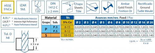 OBOUSTRANNÉ VRTÁKY HSSE 5%Co 135° pro ruční vrtačky - h8, broušené DIN1897N