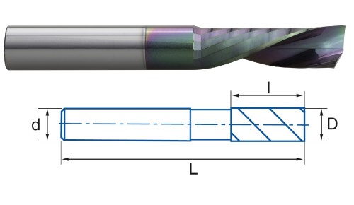 OSTRÉ LEŠTĚNÉ 1-BŘITÉ FRÉZY S LEVOTOČIVOU ŠROUBOVICÍ pro obrábění hliníku a plastu