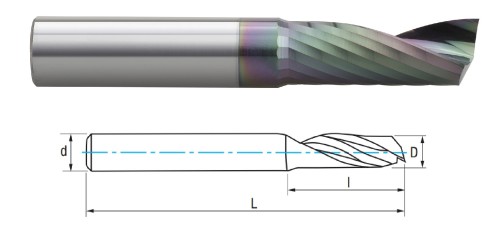 OSTRÉ LEŠTĚNÉ 1-BŘITÉ FRÉZY pro obrábění hliníku a plastu - IRIS