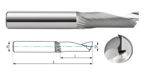 OSTRÉ LEŠTĚNÉ 1-BŘITÉ FRÉZY pro obrábění hliníku a plastu