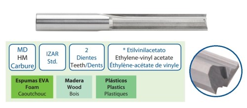 OSTRÉ LEŠTĚNÉ 2-BŘITÉ FRÉZY pro obrábění dřeva, pěny, akrylu, PVC, ABS, nylonu
