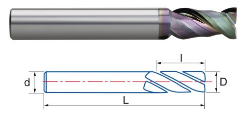 OSTRÉ LEŠTĚNÉ 2-BŘITÉ FRÉZY pro obrábění hliníku a plastu