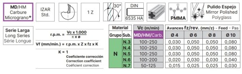 OSTRÉ LEŠTĚNÉ DLOUHÉ 1-BŘITÉ FRÉZY pro obrábění hliníku a plastu