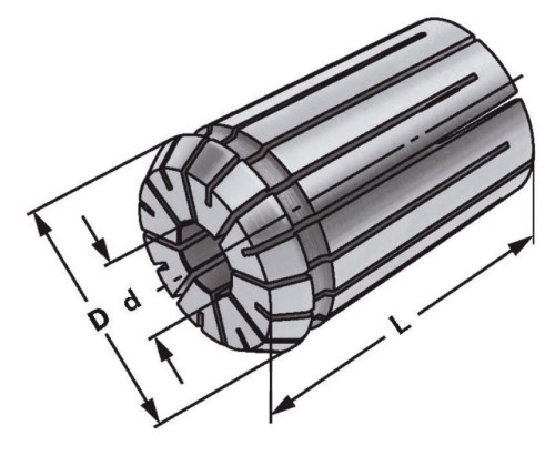 OZ KLEŠTINY DIN6388 - házivost pod 0,015