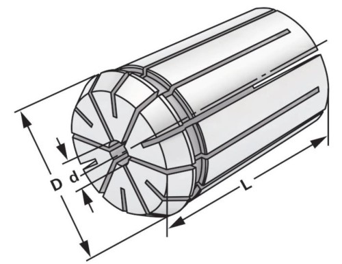 OZ KLEŠTINY DIN6388 PŘESNĚJŠÍ - házivost pod 0,005