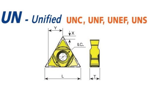 Oboustranné UN 60° destičky IR/L.. pro vnitřní pravé/levé držáky - 6 řezných hran! KARBID BMA = (P20-P40)+(K20-K30)