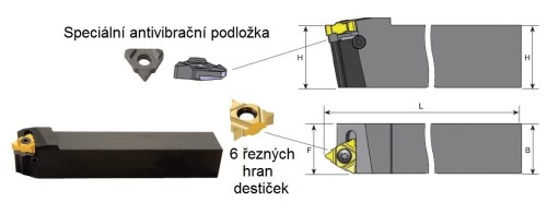 Oboustranné Whitworth (W) 55° destičky ER/L.. pro vnější pravé/levé držáky - 6 řezných hran! KARBID BMA = (P20-P40)+(K20-K30)