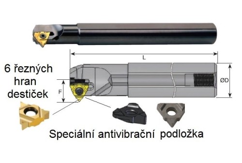 Oboustranné částečný profil 55° destičky IR/L.. pro vnitřní pravé/levé držáky - 6 řezných hran! KARBID BMA = (P20-P40)+(K20-K30)