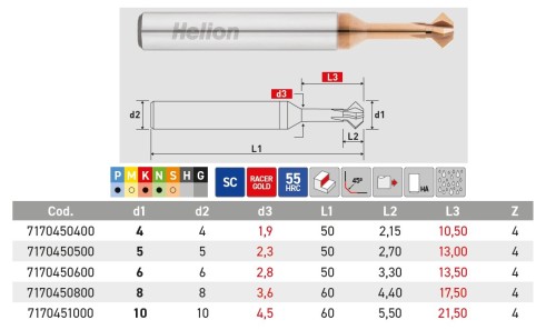 Oboustranné srážecí - odjehlovací frézy 90° 55HRc