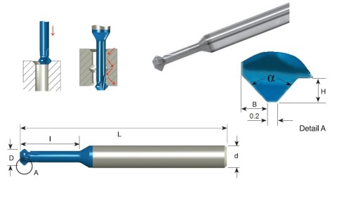 Oboustranné srážecí - odjehlovací frézy 90° nepovlak