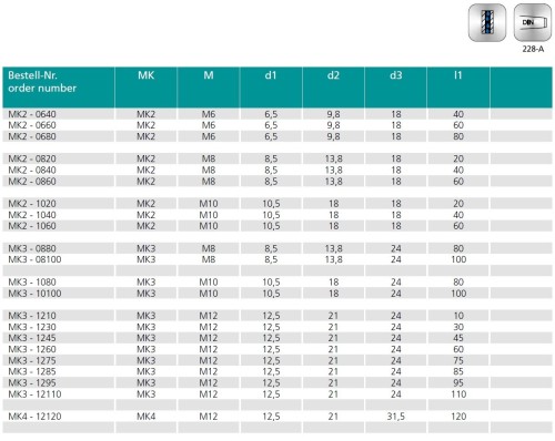 Ocelové MORSE prodloužení pro frézy se závitovým adaptérem s chlazením - metrický závit - MK STOPKA