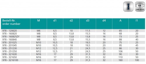 Ocelové prodloužení pro frézy se závitovým adaptérem s chlazením - metrický závit
