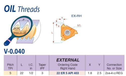 Olejové závity API Round 30° V-0.040 - KARBID BMA = (P20-P40)+(K20-K30)