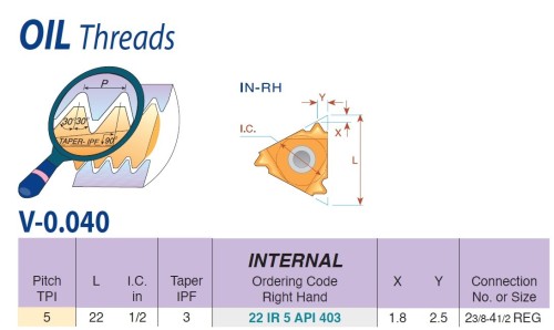 Olejové závity API Round 30° V-0.040 - KARBID BMA = (P20-P40)+(K20-K30)