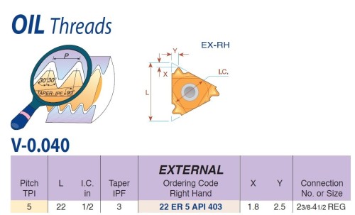 Olejové závity API Round 30° V-0.040 - KARBID MXC = (K10-K20)+(P10-P25)