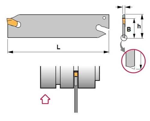 PLANŽETY XLCFN.. na jednostranné destičky PTNT..
