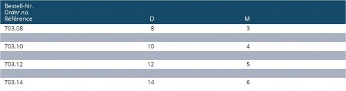 PLASTOVÁ KULIČKOVÁ TRYSKA