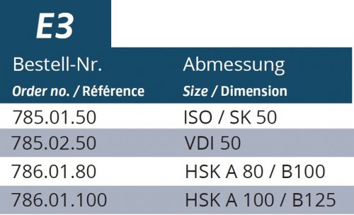 PLASTOVÉ VLOŽKY PRO CNC DRŽÁKY SYSTÉM2 - E3