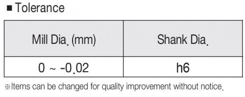 POPULÁRNÍ 4-BŘITÉ FRÉZY - KRÁTKÉ HRC 70 S POVLAKEM AlTiN-HH, UWC