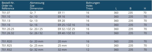 PRÁZDNÝ DŘEVĚNÝ BOX NA KLEŠTINY