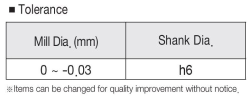 PRODLOUŽENÉ 2-BŘITÉ FRÉZY HRC55