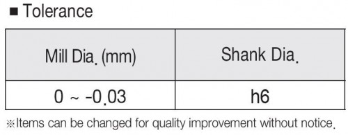 PRODLOUŽENÉ 2-BŘITÉ FRÉZY HRC55
