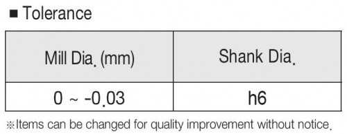 PRODLOUŽENÉ 4-BŘITÉ FRÉZY HRC65