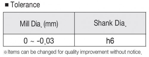 PRODLOUŽENÉ 4-BŘITÉ FRÉZY HRC65
