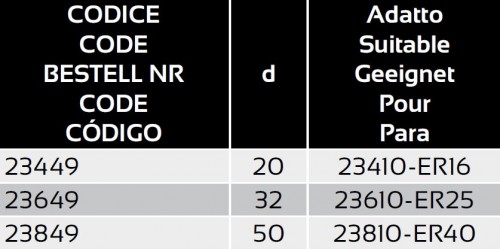 PRODLOUŽENÍ-ADAPTÉR-MONTÁŽNÍ BLOK PRO MIKRO KOMPENZACE PRO SYNCHRONNÍ ZÁVITOVÁNÍ