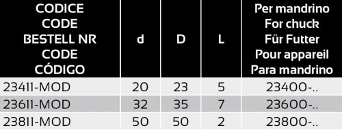 PRODLOUŽENÍ-ADAPTÉR-TĚLO PRO MIKRO KOMPENZACE PRO SYNCHRONNÍ ZÁVITOVÁNÍ