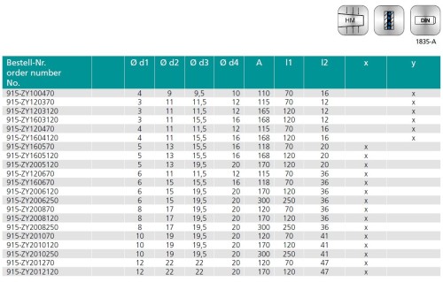 PRODLOUŽENÍ PRO TEPELNÉ UPÍNÁNÍ 3°