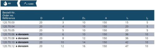 PRODLOUŽENÍ PRO TEPELNÉ UPÍNÁNÍ 4,5°