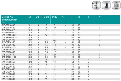 PRODLOUŽENÍ PRO TEPELNÉ UPÍNÁNÍ KLEŠTINOVÉ