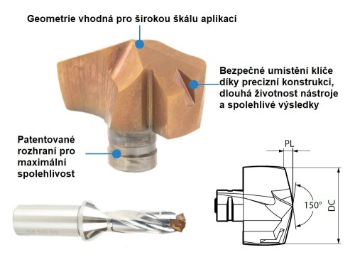 Pilotní destičky PD pro kopinaté vrtáky