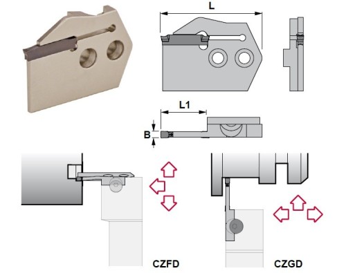 Pravá modulární kazeta na upichování, zapichování, boční soustružení