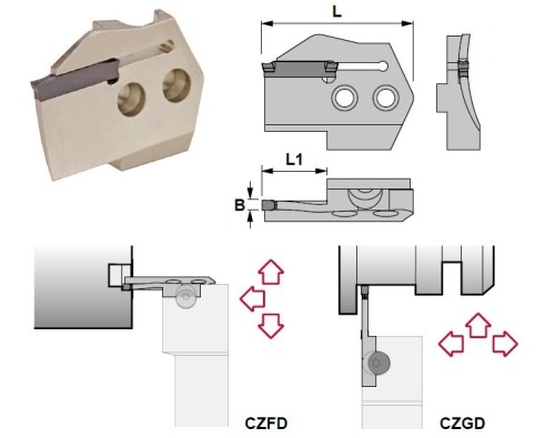 Pravá modulární kazeta na zapichování, upichování, boční soustružení