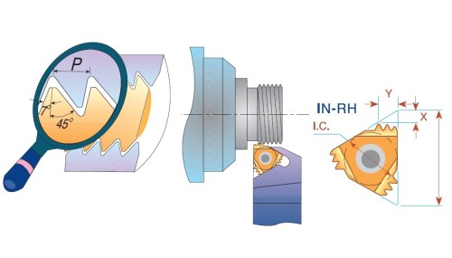 Pravé ABUT 45° American Buttress VÍCEZUBÉ destičky pro pravé držáky - KARBID BMA = (P20-P40)+(K20-K30)