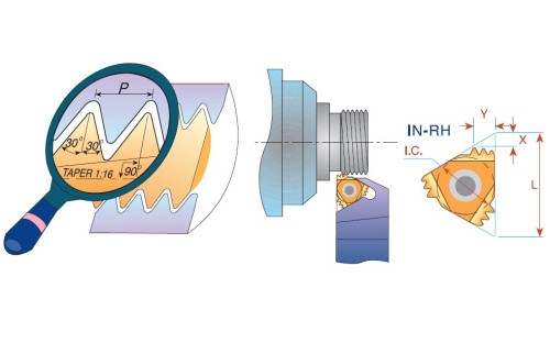 Pravé API Round 30° VÍCEZUBÉ destičky pro pravé držáky - KARBID BMA = (P20-P40)+(K20-K30)