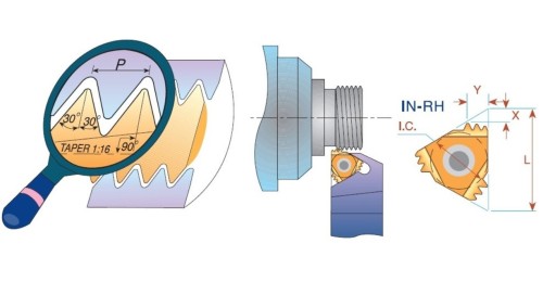 Pravé API Round 30° VÍCEZUBÉ destičky pro pravé držáky - KARBID MXC = (K10-K20)+(P10-P25)