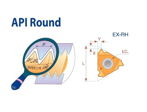 Pravé API Round 30° destičky pro pravé držáky - KARBID BLU = (M10-M20)+(K05-K20)+(N10-N20)+(S10-S20)