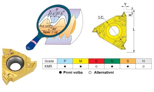 Pravé BSPT (RC) 55° destičky pro pravé držáky - KARBID KMR