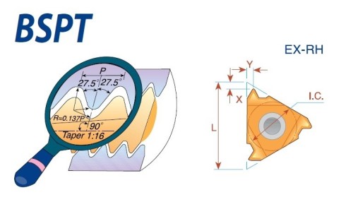 Pravé BSPT (RC) 55° destičky pro pravé držáky - KARBID MXC = (K10-K20)+(P10-P25)