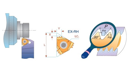 Pravé ISO metrické VÍCEZUBÉ destičky pro pravé držáky - KARBID BMA = (P20-P40)+(K20-K30)