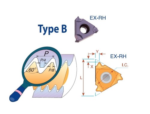 Pravé ISO metrické destičky pro pravé držáky TYP B, broušené s lisovaným lamačem - KARBID BLU = (M10-M20)+(K05-K20)+(N10-N20)+(S10-S20)